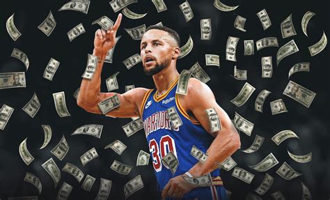 NBA Public Betting .
